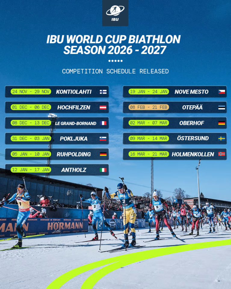 L’IBU dévoile son calendrier 20262030 ! « Biathlon Annecy Le Grand